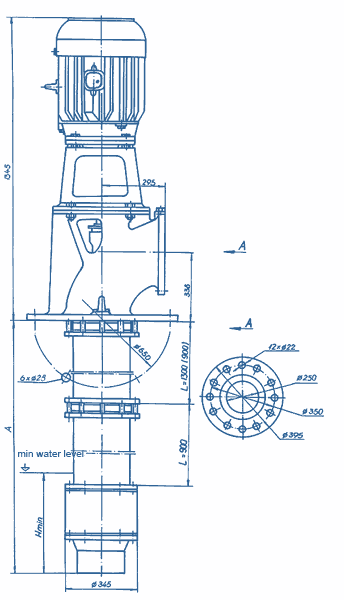 overall and mounting dimensions