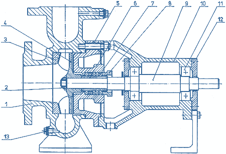 Sectional Drawing, FE